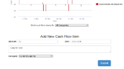 Learning Laravel and angular.js